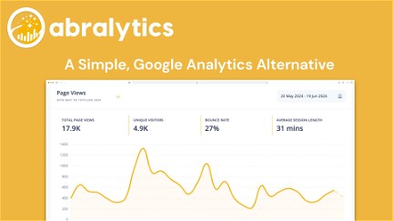 Abralytics