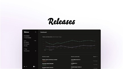 Releases - Changelog Software