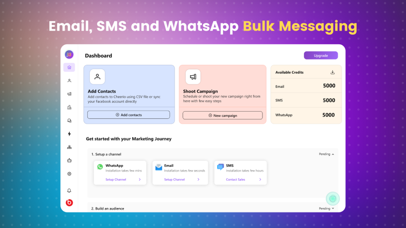 Bulk messaging