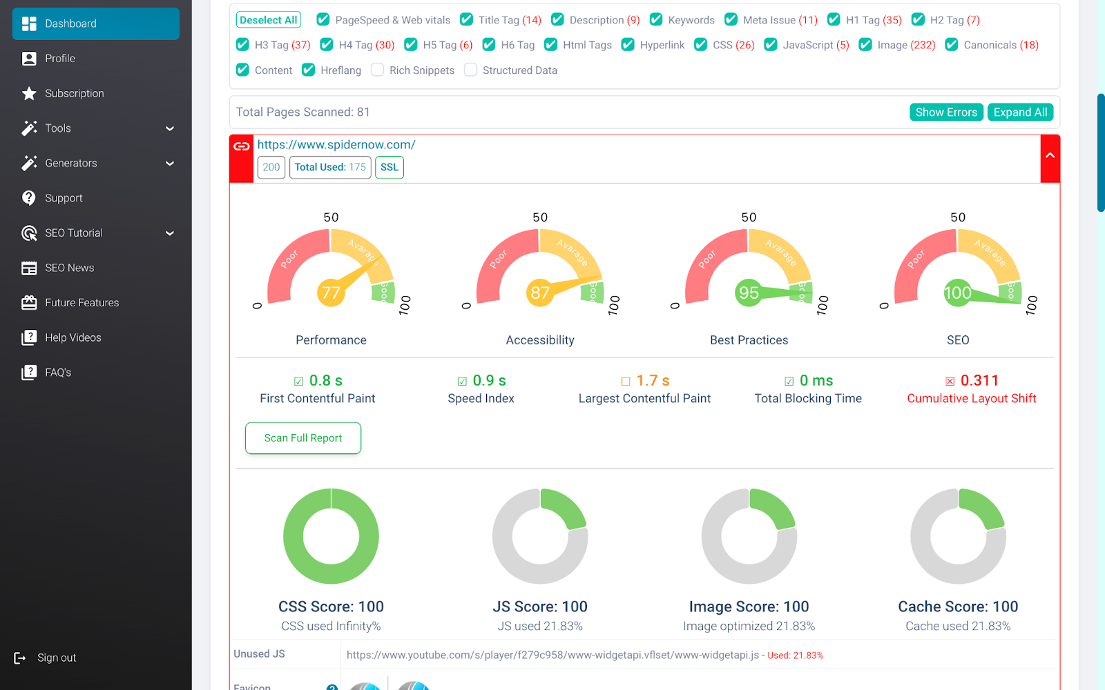 Website scores